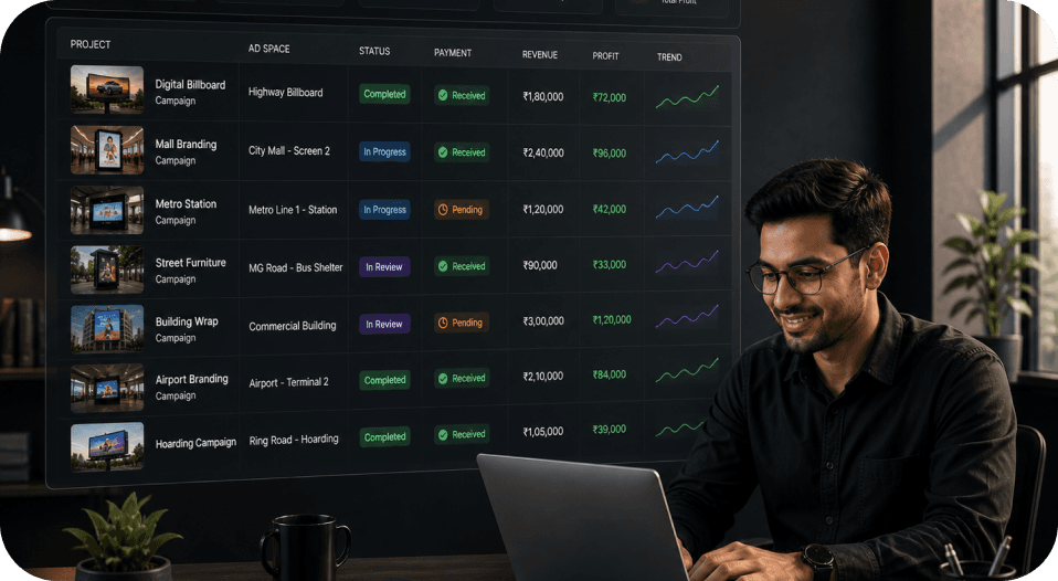 Consistent Project Flow